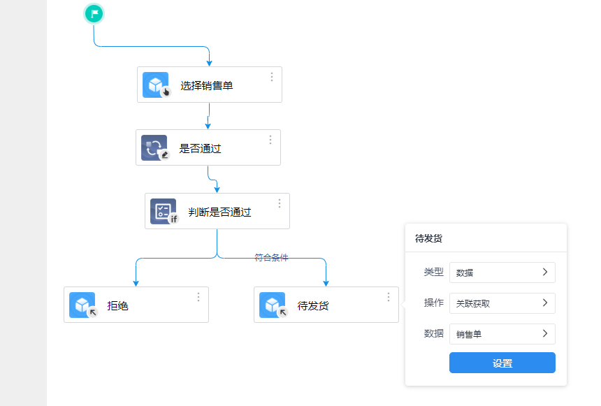 http://pan.583k.com/project/5ccfc7ad044c8e018c8c5d36/attachment/20200612/1591943615013_%E6%AD%A5%E9%AA%A4%E4%BA%941.png