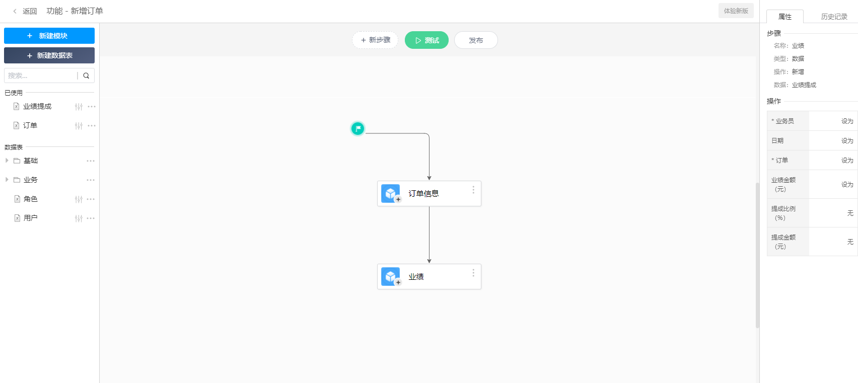 根据业绩确定提成比例并计算提成