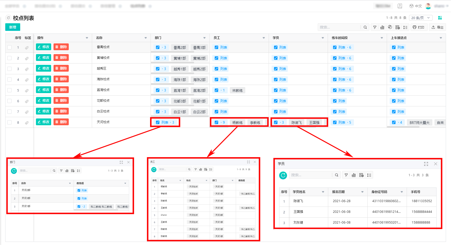 驾校客户关系管理系统整合了各个校点