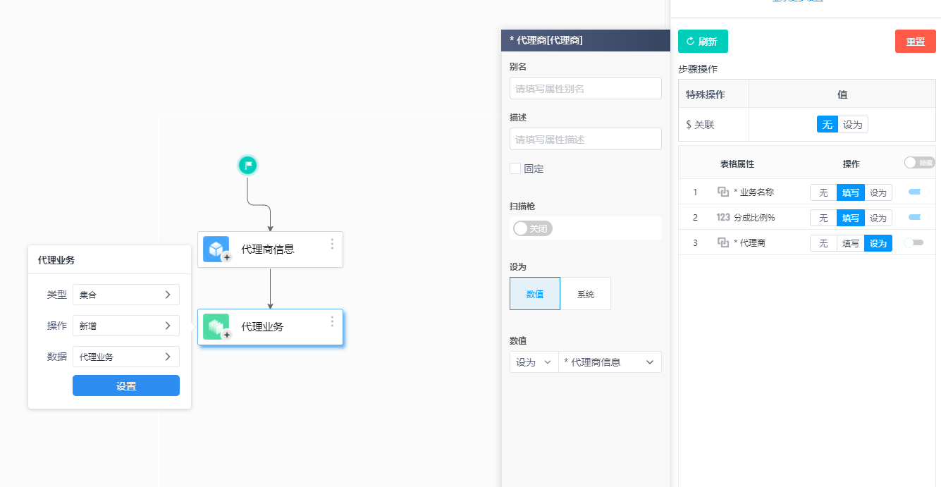 如何快速实现代理商管理模块