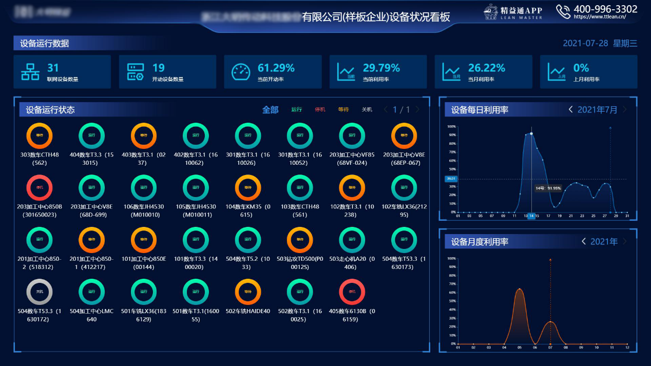 精益管理系统软件