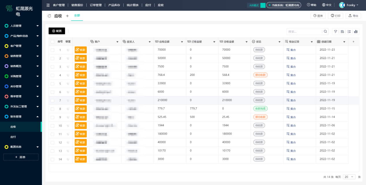 https://pan.583k.com/project/62dfc125b702df15e7988dba/attachment/20221223/1671764971832_6%E3%80%81%E8%AE%A2%E5%8D%95%E6%94%B6%E6%AC%BE%E6%8A%A5%E8%A1%A8.png