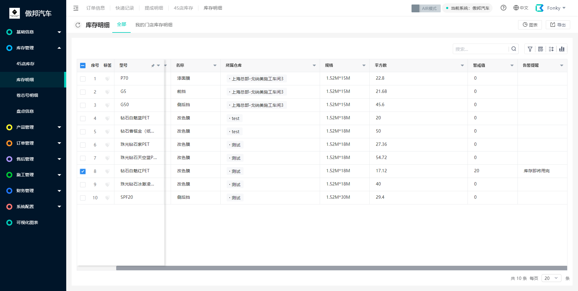 https://pan.583k.com/project/62dfc125b702df15e7988dba/attachment/20230210/1676016219020_6%E3%80%814s%E5%BA%97%E5%BA%93%E5%AD%98%E4%BF%A1%E6%81%AF.png