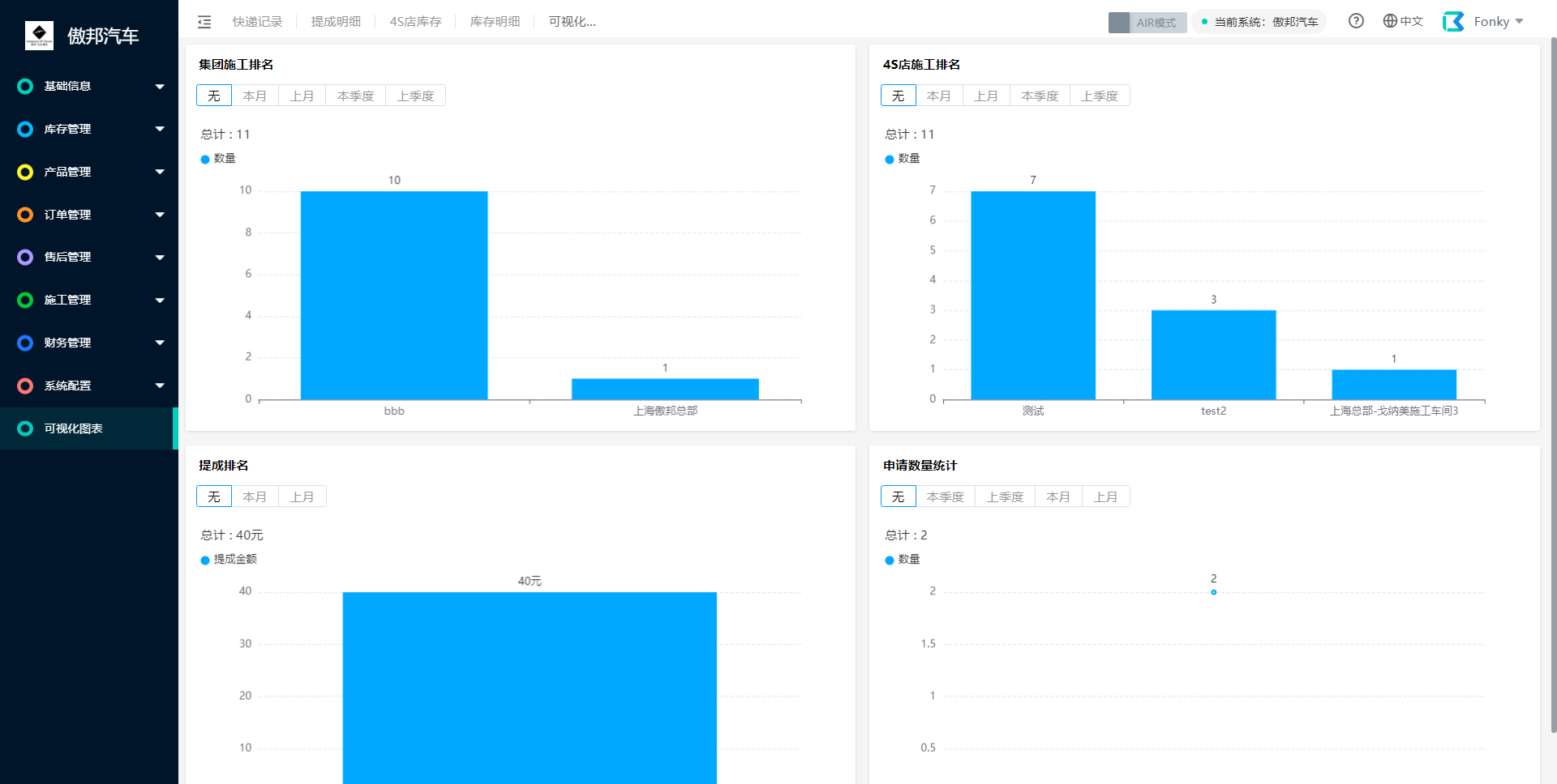 https://pan.583k.com/project/62dfc125b702df15e7988dba/attachment/20230210/1676016227817_7%E3%80%81%E5%8F%AF%E8%A7%86%E5%8C%96%E5%9B%BE%E8%A1%A8.png