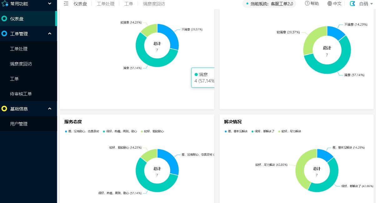 低代码开发平台搭建工单系统